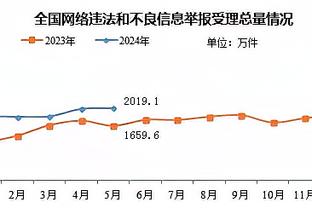 kaiyun体育全站官网人口截图3